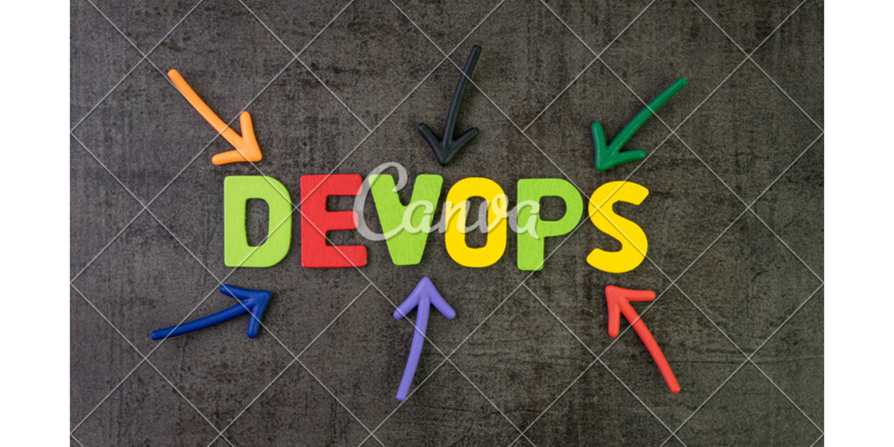 What is Devops ? - Debug School