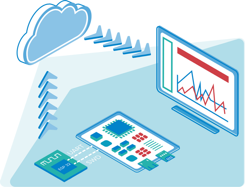 Red Hat OpenShift Virtualization