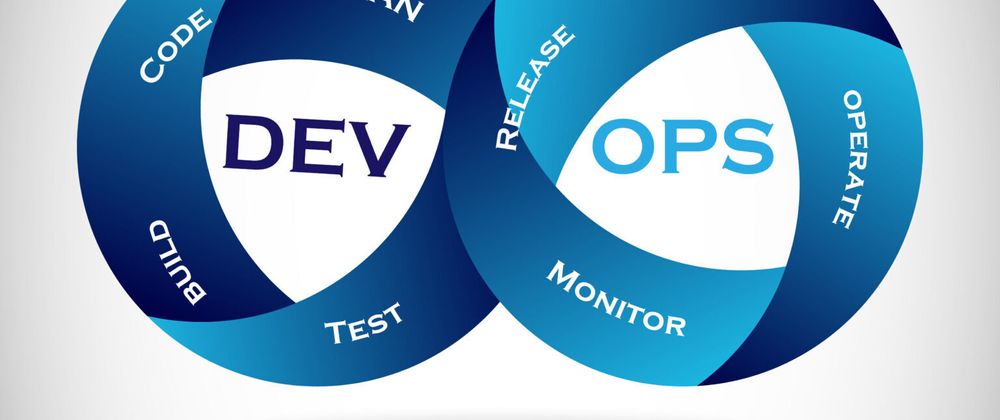 Cover image for What is DevOps and compare with SRE and DevSecOps?